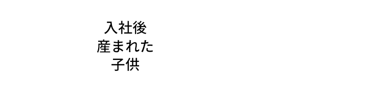 入社後産まれた子供